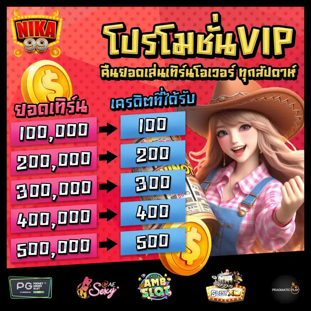 NIKA99 promotion 2 NIKA99 promotion 2